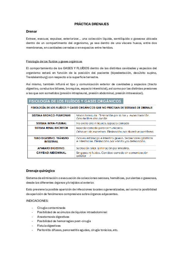 Miniatura del documento PRACTICA-DRENAJES.pdf