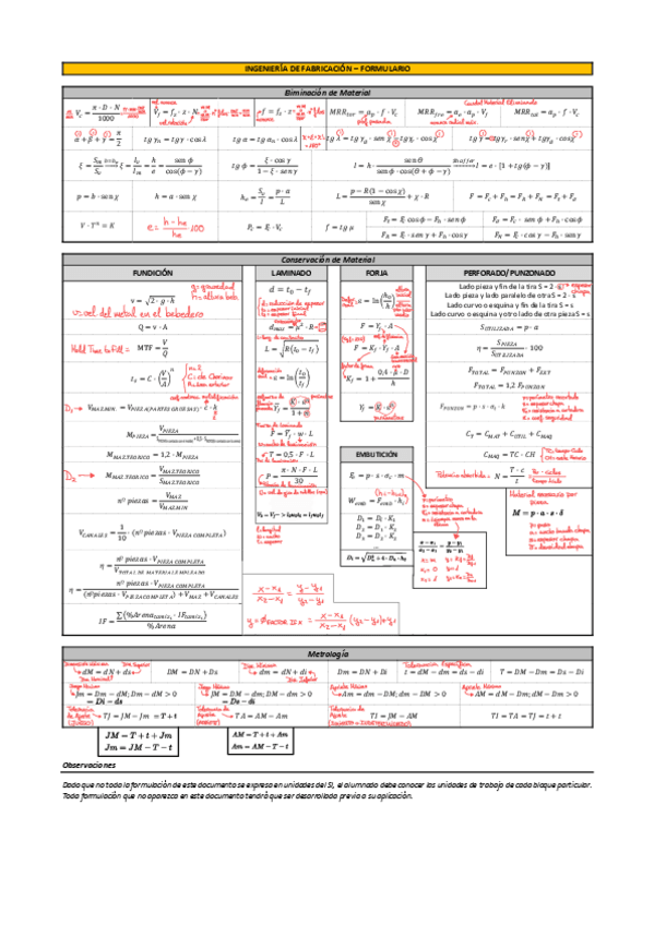 Miniatura del documento Formulario EXAMEN con Apuntes para facilitar estudio.pdf