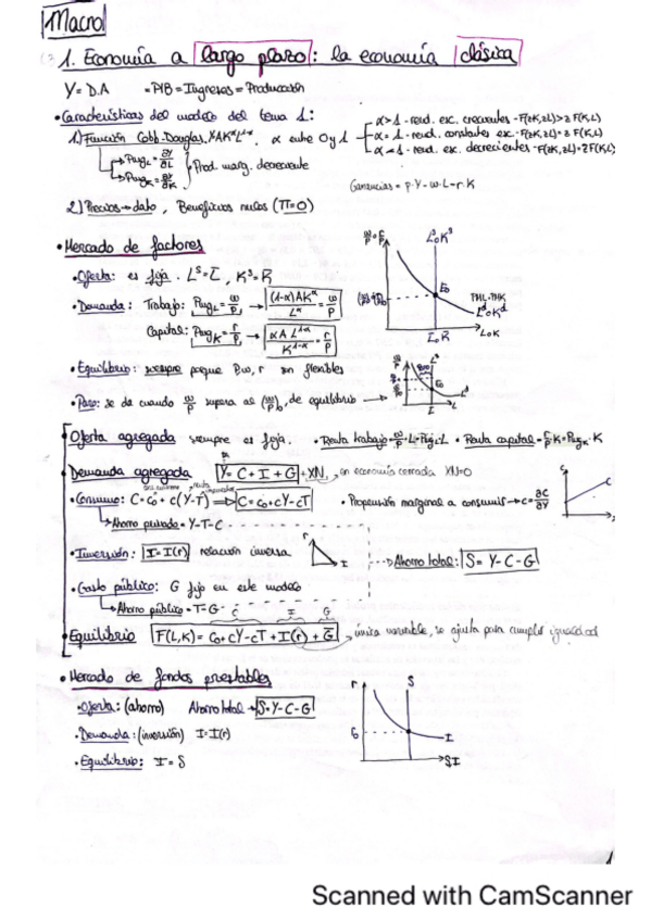 Miniatura del documento Resumen-Temario.pdf