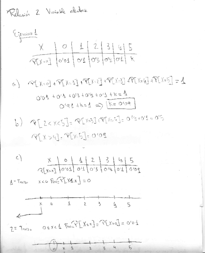 Miniatura del documento EJERCICIOS-TEMA-5-RESUELTOS.pdf