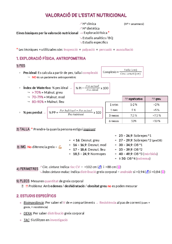 Miniatura del documento NOVES TÈCNIQUES DE VALORACIÓ DE L'ESTAT NUTRICIONAL.pdf