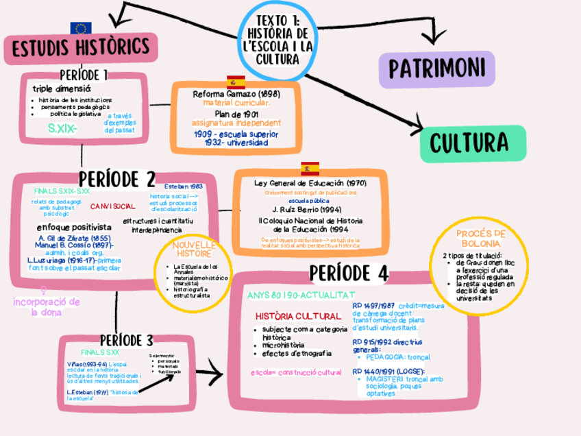 Miniatura del documento text-1.pdf