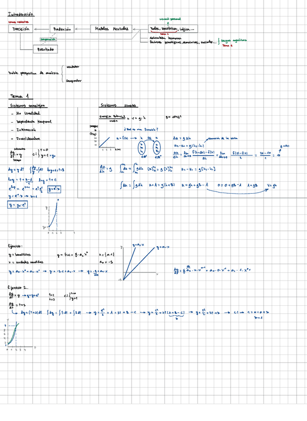 Miniatura del documento Apuntes-direccion-comercial-II-t.pdf