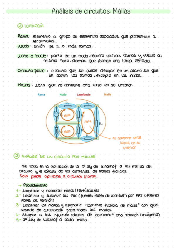 Miniatura del documento T3Mallas.pdf