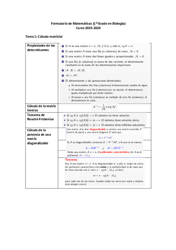 Miniatura del documento Formulario-de-Matematicasv3.pdf
