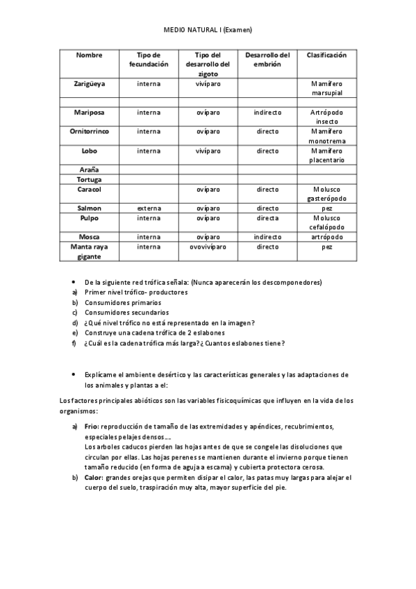 Miniatura del documento Explicacion-Examen.pdf