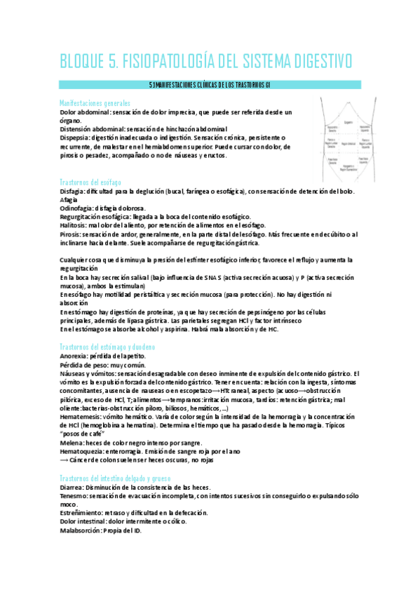Miniatura del documento BLOQUE-5.-FISIOPATOLOGIA-DEL-SISTEMA-DIGESTIVO.pdf