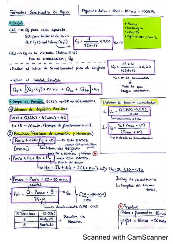 Miniatura del documento Pasos-calculo-saneamiento-y-evacuacion.pdf