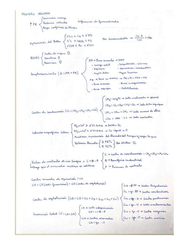 Miniatura del documento PBAMResumenTeoria.pdf