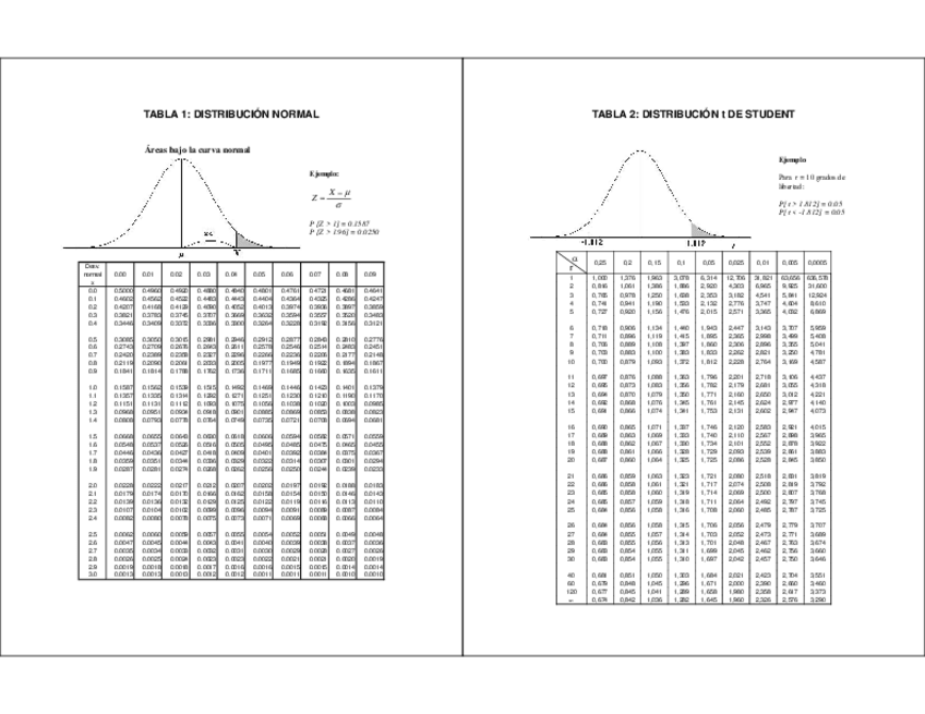 Miniatura del documento Otro-formato-de-tablas-continuas.pdf