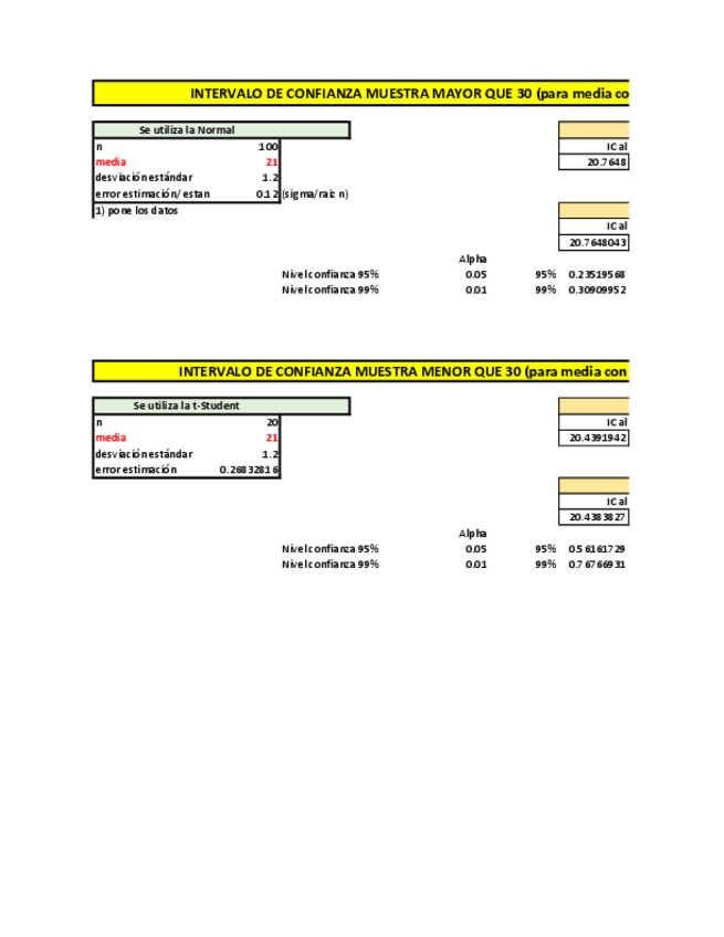 Miniatura del documento ICpara-1-muestra-MEDIAVARIANZAPROPORCIONcorregida.pdf