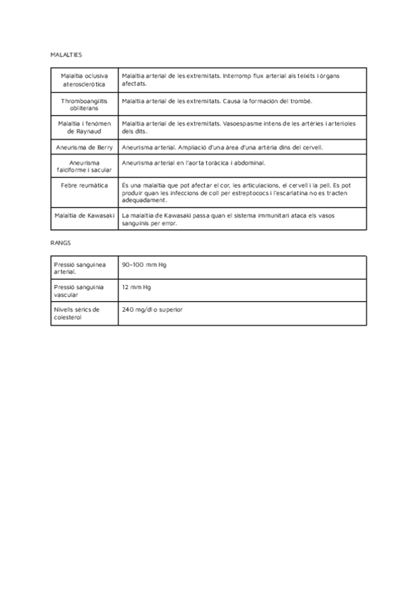 Miniatura del documento RESUM-TAULES.pdf