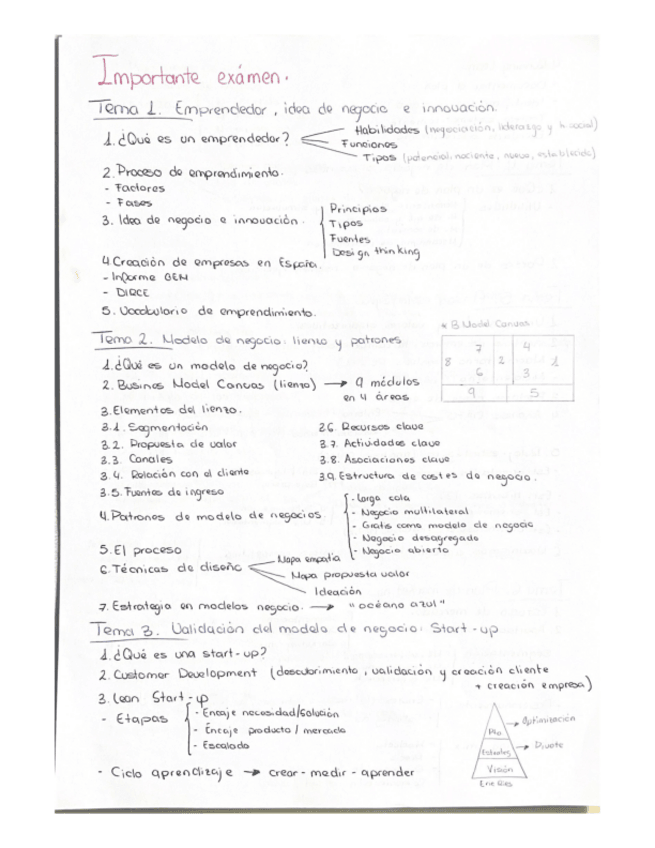 Miniatura del documento Importante-examen.pdf