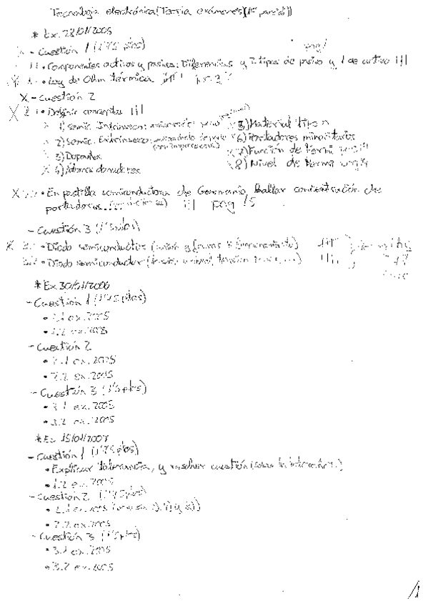Miniatura del documento TECNOLOGIA-ELECTRONICA.pdf