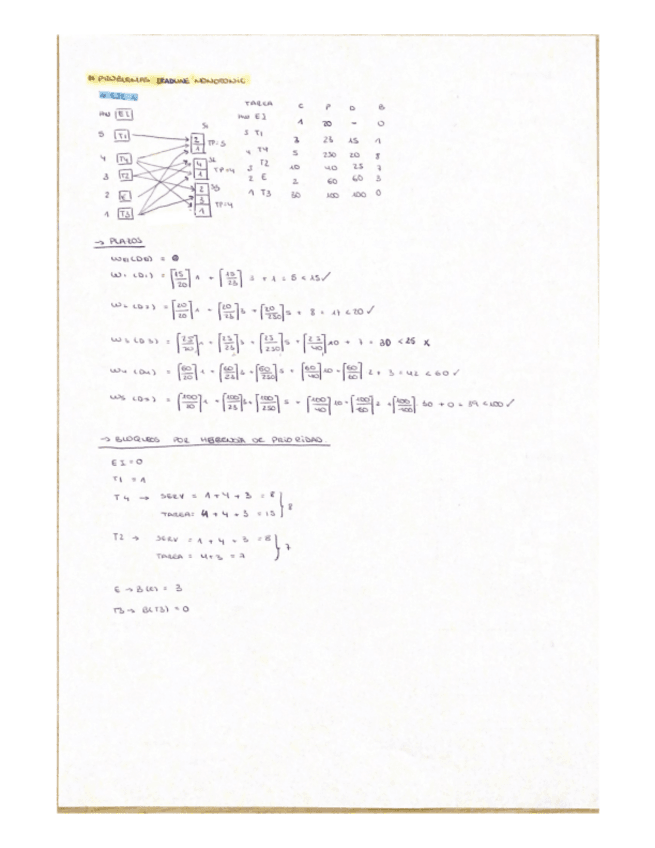 Miniatura del documento DEADLINE-MONOTONIC.pdf