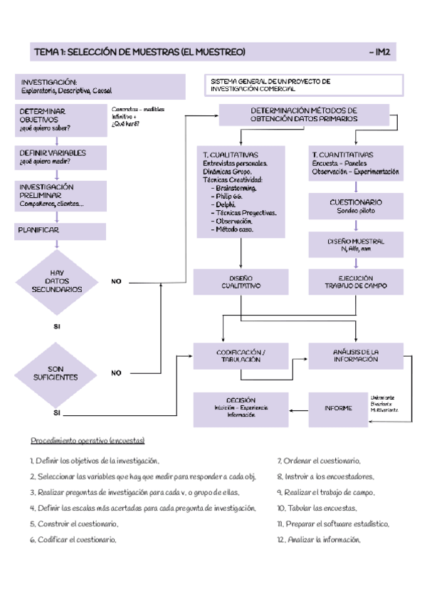Miniatura del documento Tema-1-IM2.pdf