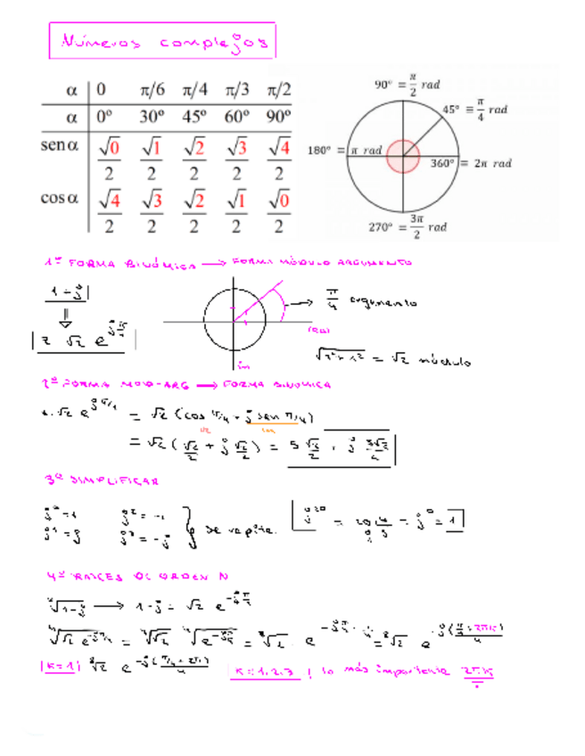Miniatura del documento Resumen-calculo.pdf