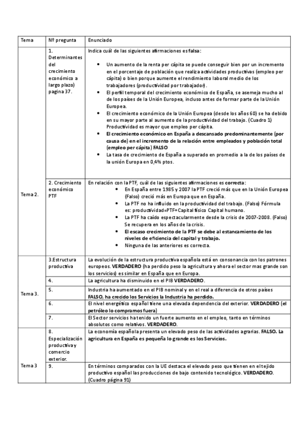 Miniatura del documento Preguntas-Tipo-Examen.pdf