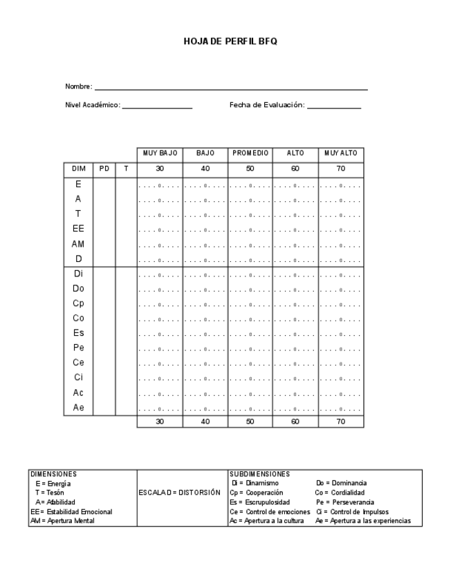 Miniatura del documento Hoja-perfil-BFQ.pdf