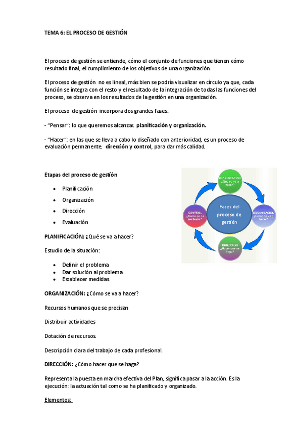 Miniatura del documento TEMA-6.-EL-PROCESO-DE-GESTION.pdf