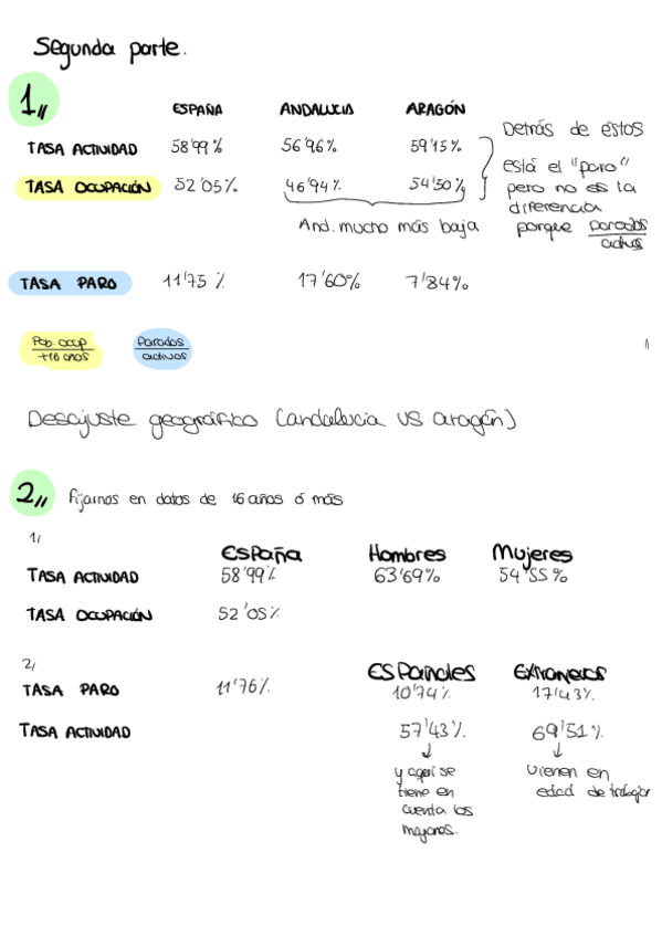 Miniatura del documento Practica-5.Segunda-Parte.pdf