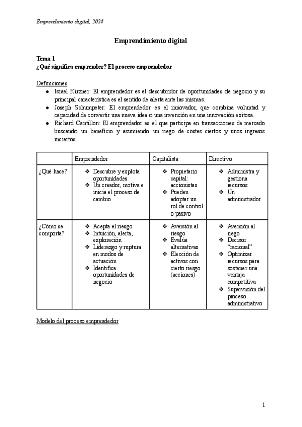Miniatura del documento Emprendimiento-digital.pdf