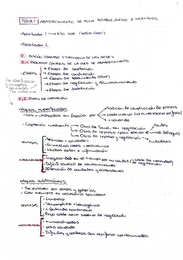 Miniatura del documento T1-ABASTECIMIENTO.pdf
