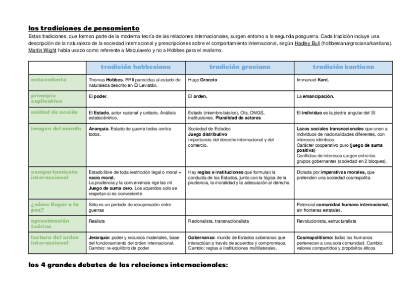 Miniatura del documento tablas-comparativas-examen-711.docx