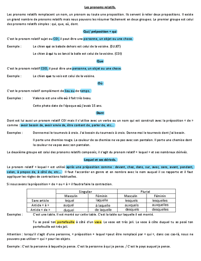 Miniatura del documento Les-pronoms-relatifs.pdf