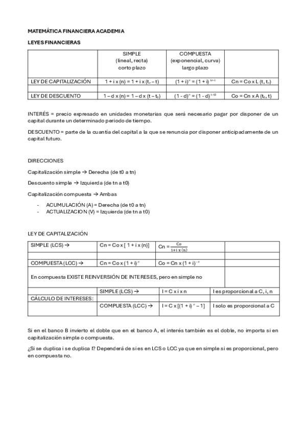 Miniatura del documento APUNTES-MATEMATICA-FINANCIERA.pdf