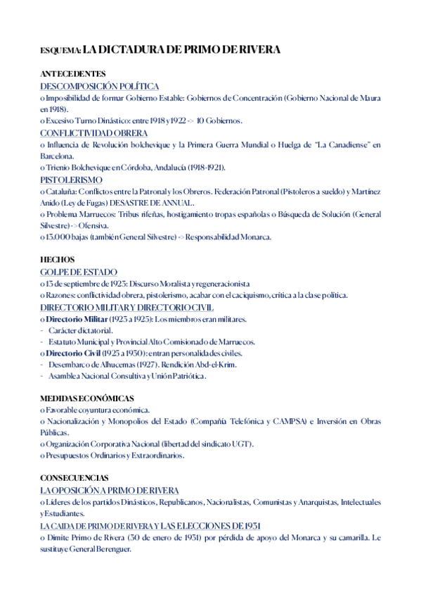 Miniatura del documento ESQUEMA-Dictadura-Primo-de-Rivera.pdf