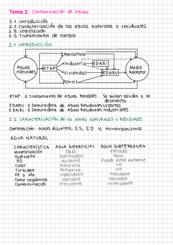 Miniatura del documento MAS-T2.pdf
