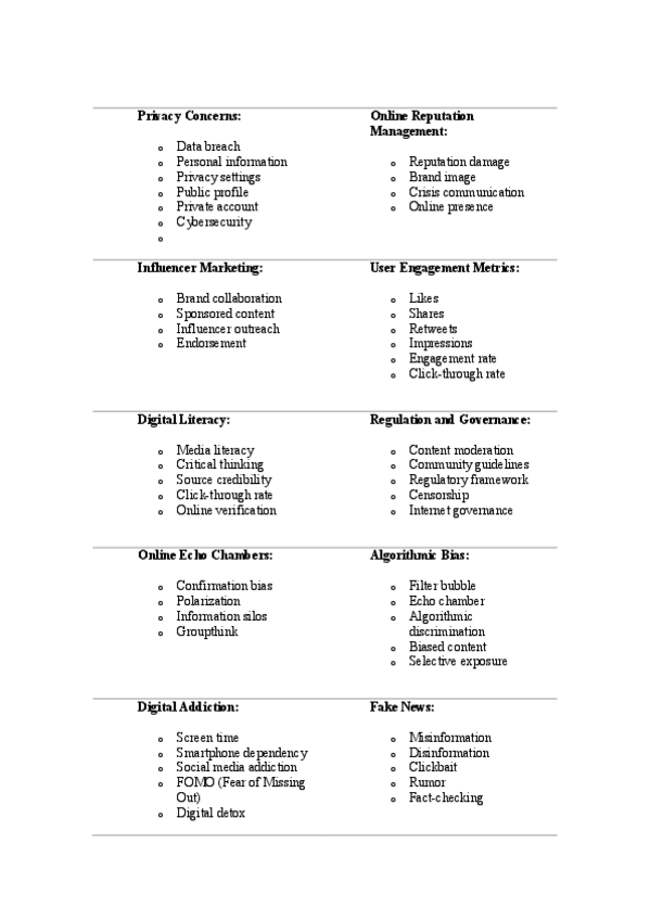 Miniatura del documento social-media-vocabulario.pdf