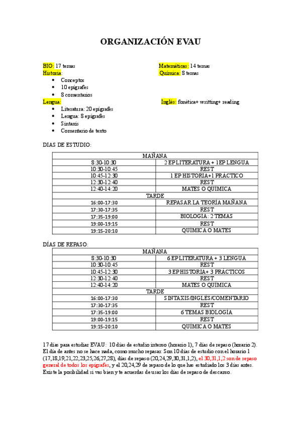 Miniatura del documento ORGANIZACION-Y-PLANNING-EVAU-2024.pdf