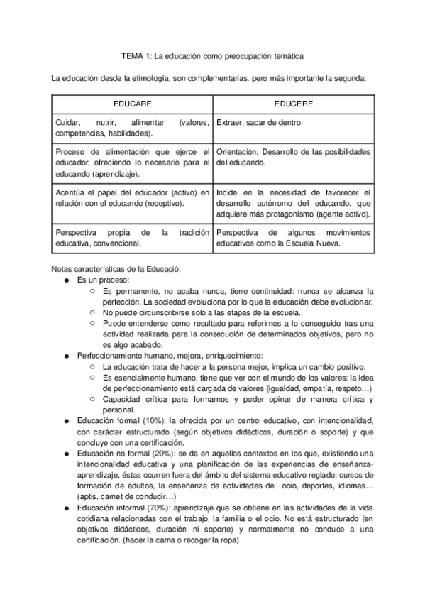 Miniatura del documento TEMA-1.-La-educacion-como-preocupacion-tematica.docx