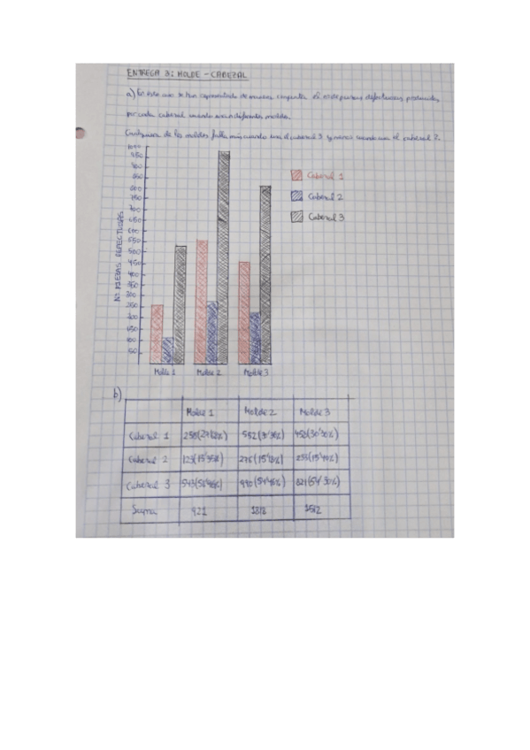 Miniatura del documento ENTREGA-3.pdf