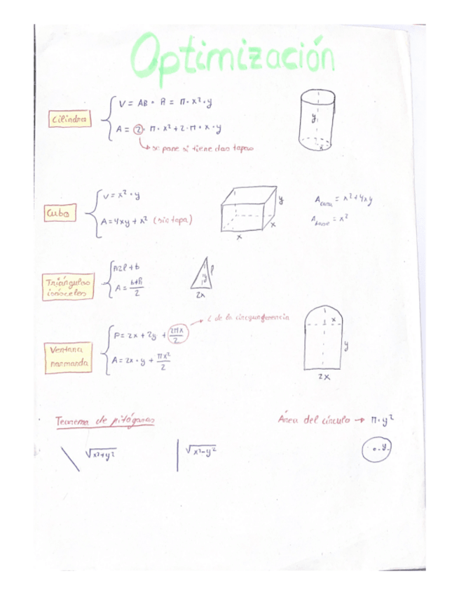 Miniatura del documento Formulas-Problemas-De-Optimizacion.pdf