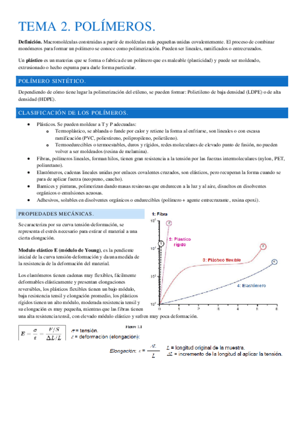 Miniatura del documento Tema-2.-Polimeros.pdf