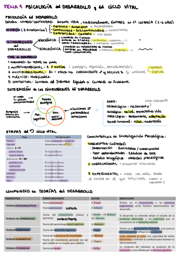 Miniatura del documento T1.pdf