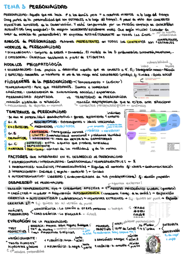 Miniatura del documento T3.pdf