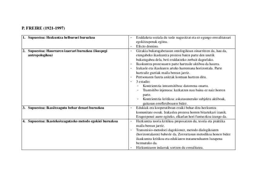 Miniatura del documento Freire.docx