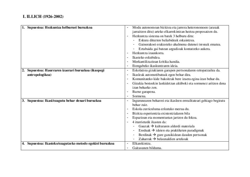 Miniatura del documento Illich.docx