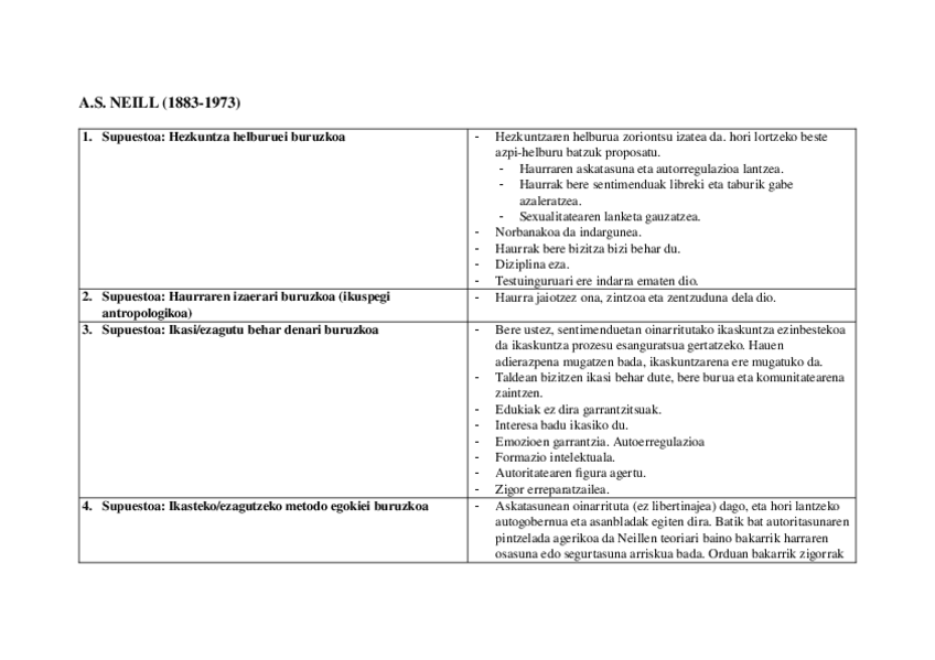 Miniatura del documento Neill.docx