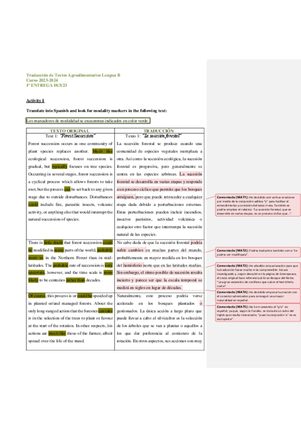 Miniatura del documento Forest-succession.pdf