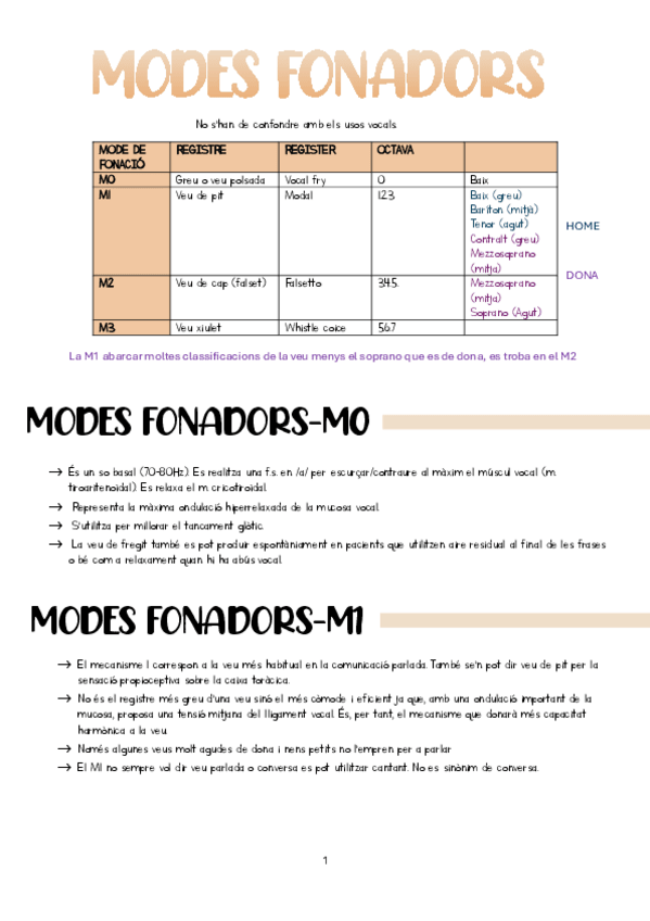 Miniatura del documento MODE-DE-FONACIO.pdf