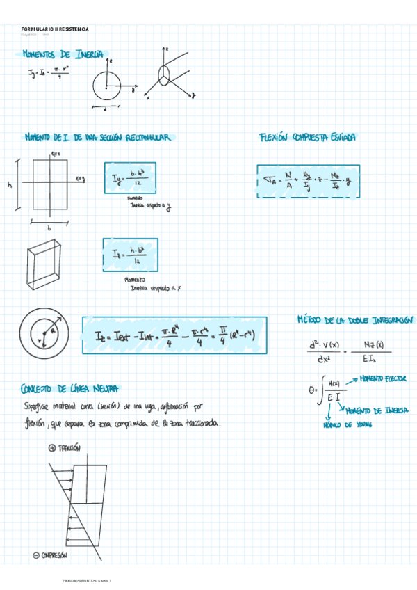 Miniatura del documento FORMULARIO-II-Analisis-de-estructuras.pdf