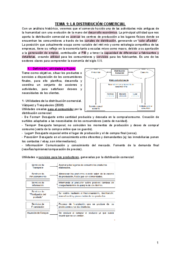 Miniatura del documento Distribucion-Comercial-Completo.pdf