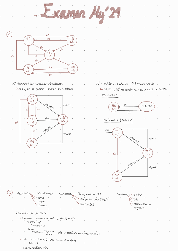 Miniatura del documento SolucionesExamenMy24.pdf