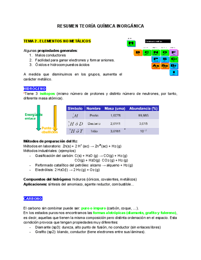 Miniatura del documento QUIMICA-INORGANICA.pdf