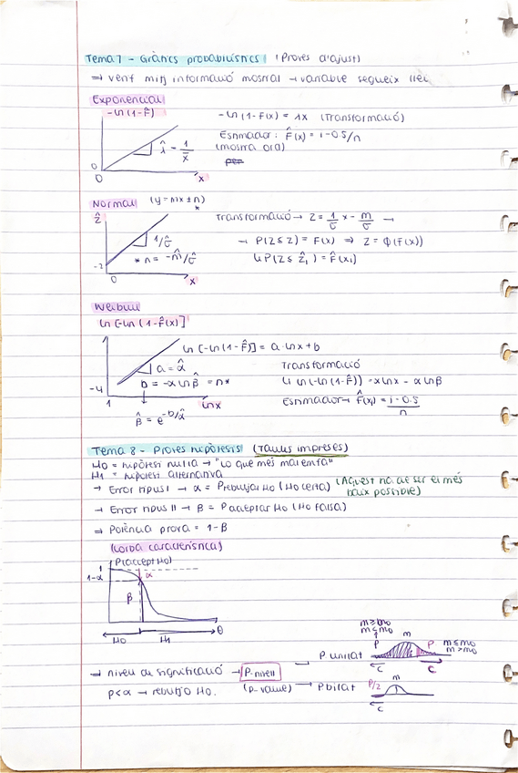 Miniatura del documento Formulario-Final-Estadistica.pdf